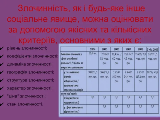 Злочинність, як і будь-яке інше соціальне явище, можна оцінювати за допомогою якісних