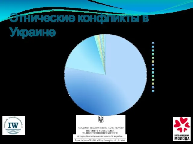 Украина является полиэтническим государством. По итогам Всеукраинской переписи населения 2002 года [5]