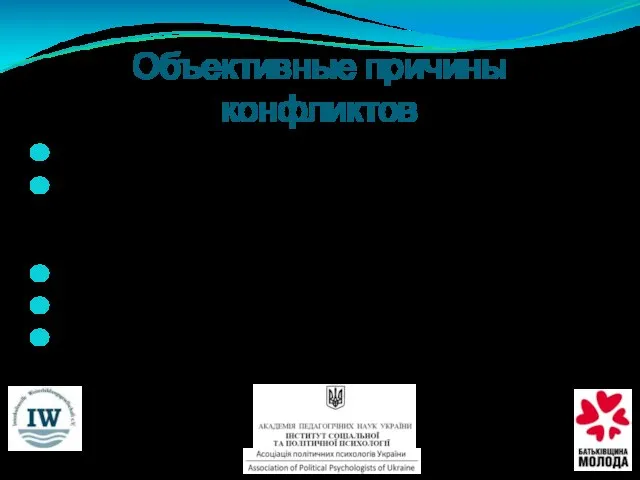 Объективные причины конфликтов этническая пестрота; национально-территориальный принцип, декларативно реализованный в государственном устройстве;