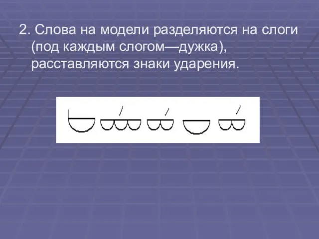 2. Слова на модели разделяются на слоги (под каждым слогом—дужка), расставляются знаки ударения.