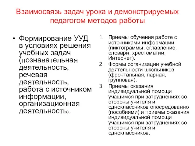 Взаимосвязь задач урока и демонстрируемых педагогом методов работы Формирование УУД в условиях