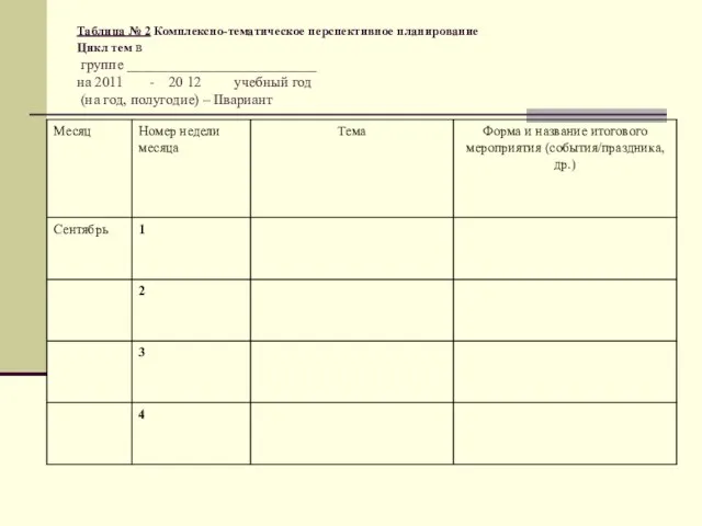 Таблица № 2 Комплексно-тематическое перспективное планирование Цикл тем в группе __________________________ на