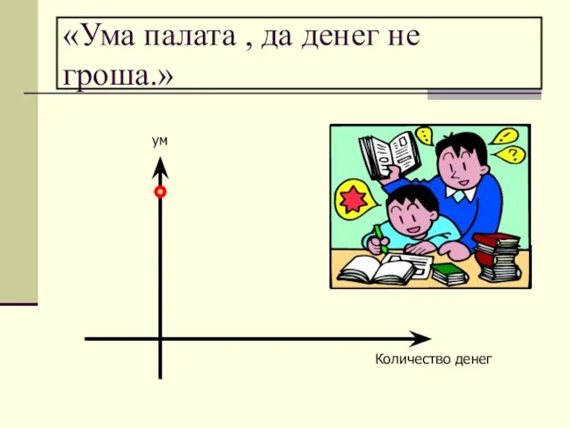 «Ума палата , да денег не гроша.» ум Количество денег