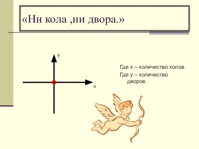 «Ни кола ,ни двора.» Где х – количество колов. Где у – количество дворов.