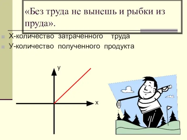 «Без труда не вынешь и рыбки из пруда». Х-количество затраченного труда У-количество полученного продукта у х