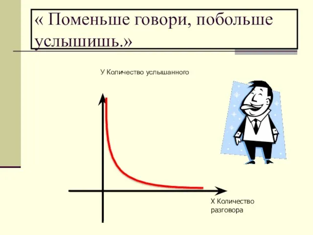 « Поменьше говори, побольше услышишь.» У Количество услышанного Х Количество разговора