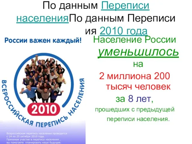 По данным Переписи населенияПо данным Переписи населения 2010 года Население России уменьшилось