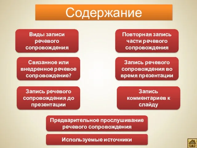 Содержание Виды записи речевого сопровождения Повторная запись части речевого сопровождения Связанное или