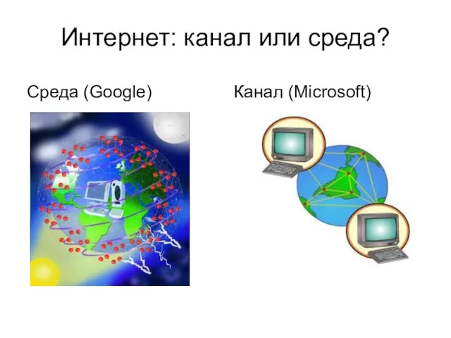 Интернет: канал или среда? Среда (Google) Канал (Microsoft)