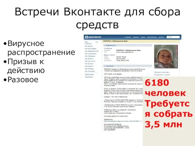 Встречи Вконтакте для сбора средств Вирусное распространение Призыв к действию Разовое 6180