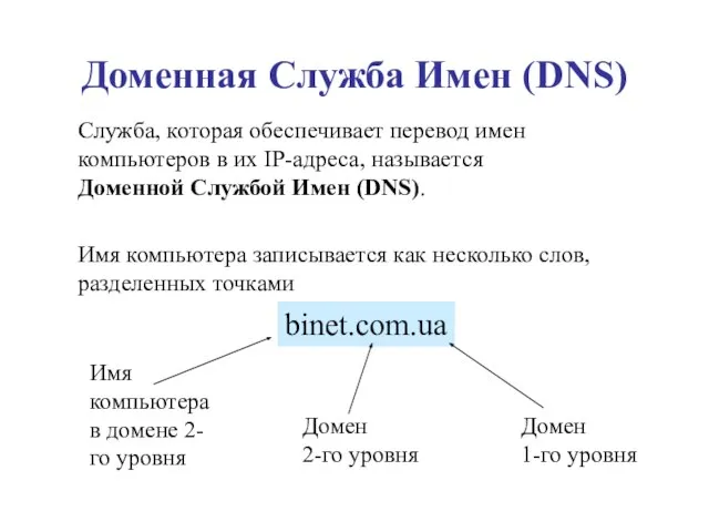 Доменная Служба Имен (DNS) Имя компьютера записывается как несколько слов, разделенных точками