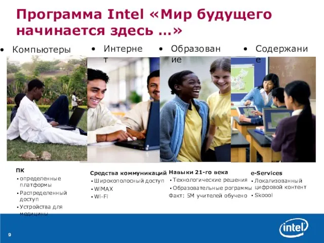 Программа Intel «Мир будущего начинается здесь …» Компьютеры Интернет Образование Содержание