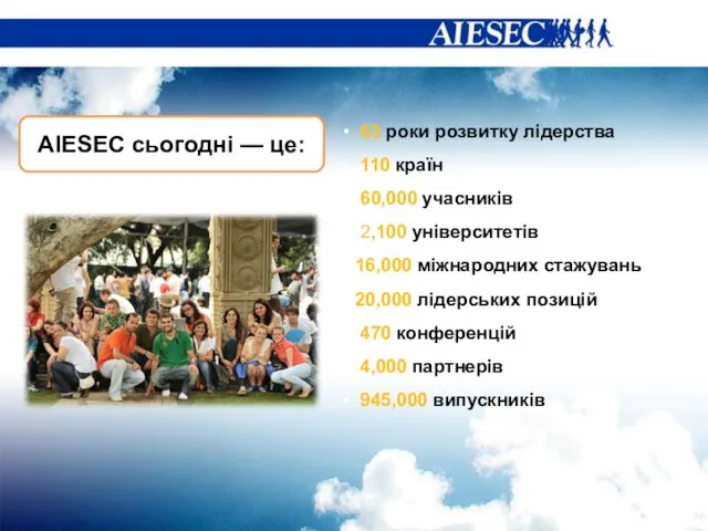 63 роки розвитку лідерства 110 країн 60,000 учасників 2,100 університетів 16,000 міжнародних