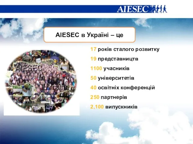 17 років сталого розвитку 19 представництв 1100 учасників 50 університетів 40 освітніх