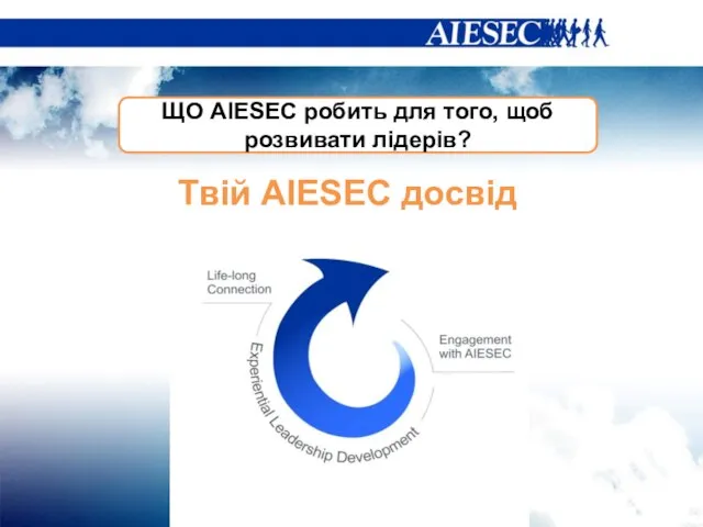 ЩО AIESEC робить для того, щоб розвивати лідерів? Твій AIESEC досвід