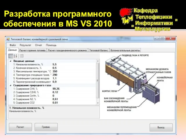 Разработка программного обеспечения в MS VS 2010