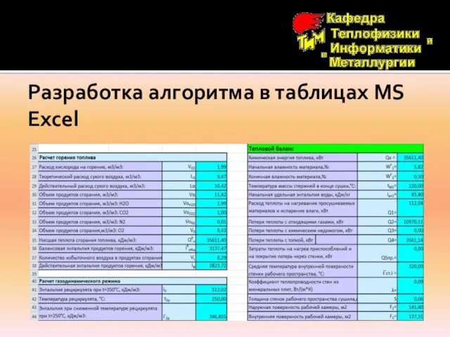 Разработка алгоритма в таблицах MS Excel