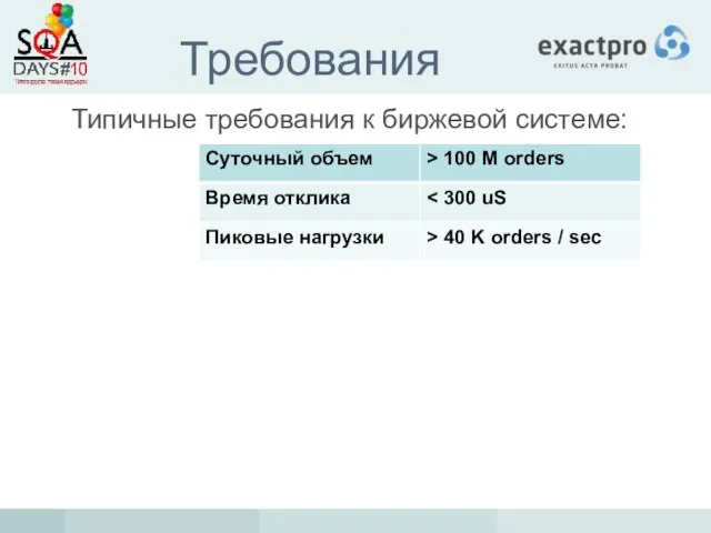 Требования Типичные требования к биржевой системе: