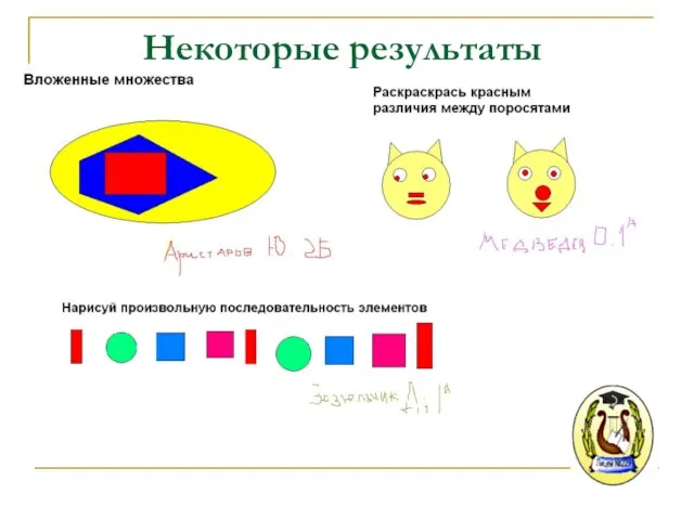 Некоторые результаты