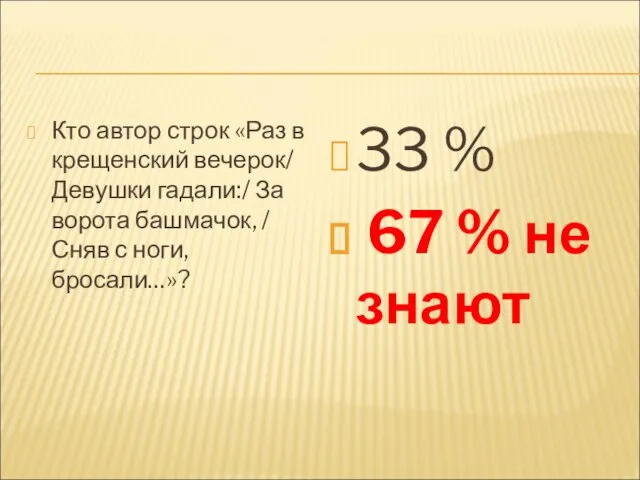 Кто автор строк «Раз в крещенский вечерок/ Девушки гадали:/ За ворота башмачок,