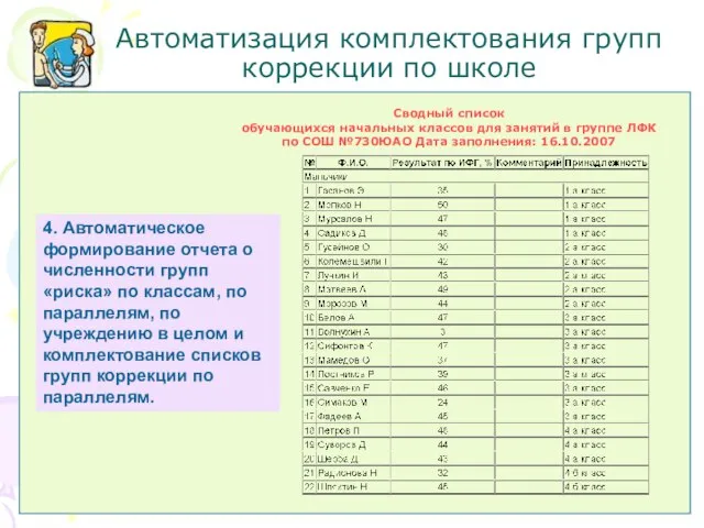 Автоматизация комплектования групп коррекции по школе 4. Автоматическое формирование отчета о численности