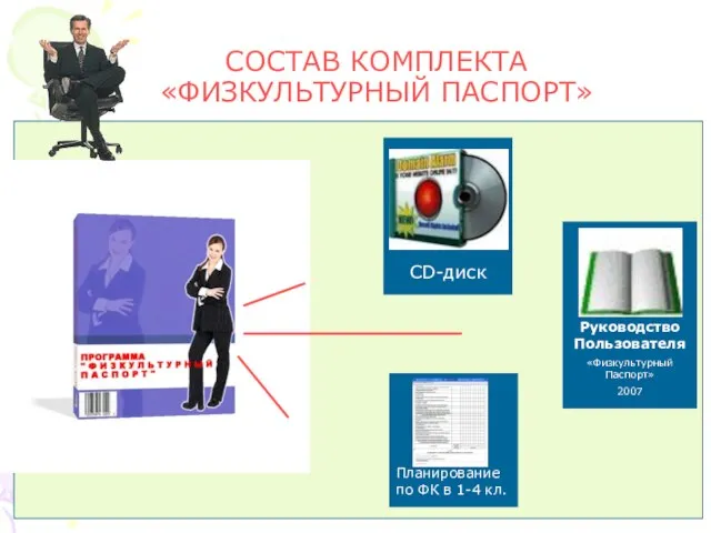 СОСТАВ КОМПЛЕКТА «ФИЗКУЛЬТУРНЫЙ ПАСПОРТ» Планирование по ФК в 1-4 кл.