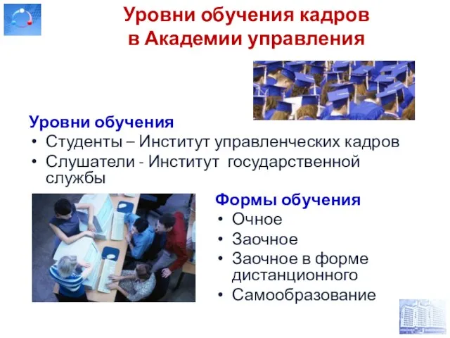 Уровни обучения кадров в Академии управления Уровни обучения Студенты – Институт управленческих