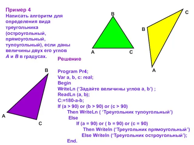 Решение Program Pr4; Var a, b, c: real; Begin WriteLn (‘Задайте величины