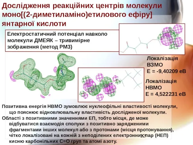 Електростатичний потенціал навколо молекули ДМЕЯК – тривимірне зображення (метод РМ3) Локалізація ВЗМО