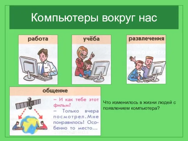 Компьютеры вокруг нас Что изменилось в жизни людей с появлением компьютера?