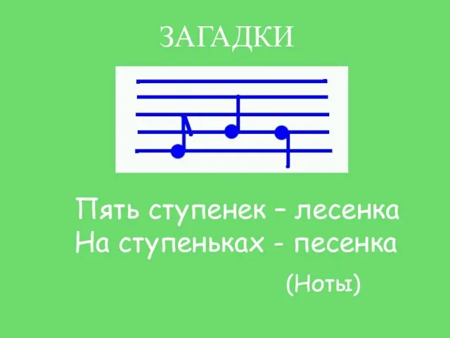 ЗАГАДКИ Пять ступенек – лесенка На ступеньках - песенка (Ноты)