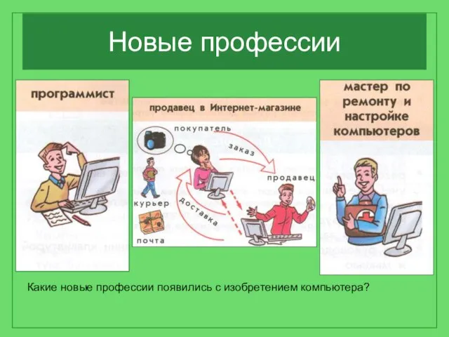 Новые профессии Какие новые профессии появились с изобретением компьютера?