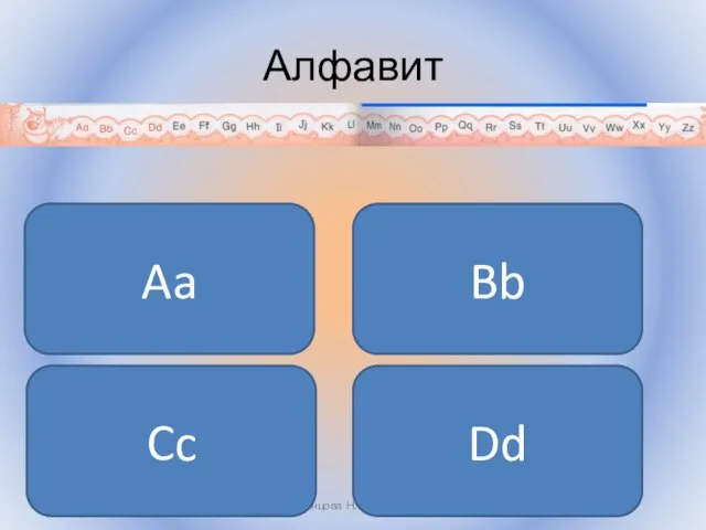 Алфавит Воронцова Н.С. 2011-2012 Aa Bb Cc Dd