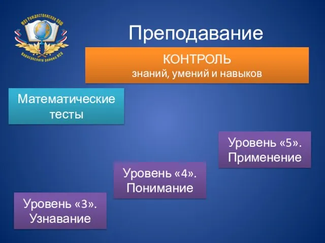 Преподавание математики КОНТРОЛЬ знаний, умений и навыков Математические тесты Уровень «3». Узнавание