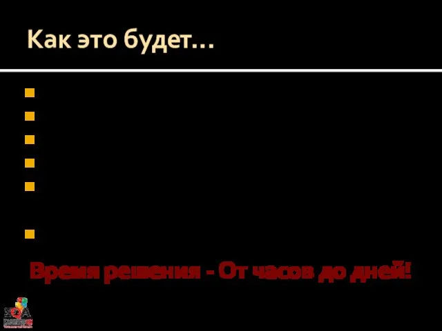 Как это будет... выявление самого факта отказа локализация точки отказа ошибка или