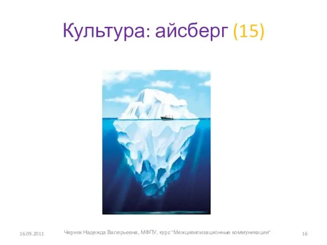 Культура: айсберг (15) 16.09.2011 Черняк Надежда Валерьевна, МФПУ, курс "Межцивилизационные коммуникации"