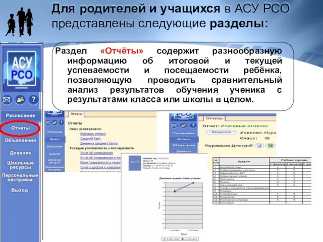 Для родителей и учащихся в АСУ РСО представлены следующие разделы: Раздел «Отчёты»