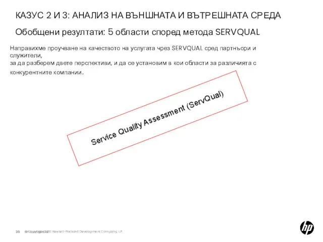 КАЗУС 2 И 3: АНАЛИЗ НА ВЪНШНАТА И ВЪТРЕШНАТА СРЕДА Обобщени резултати: