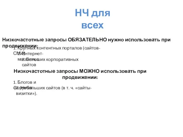 НЧ для всех Низкочастотные запросы ОБЯЗАТЕЛЬНО нужно использовать при продвижении: 1. Крупных