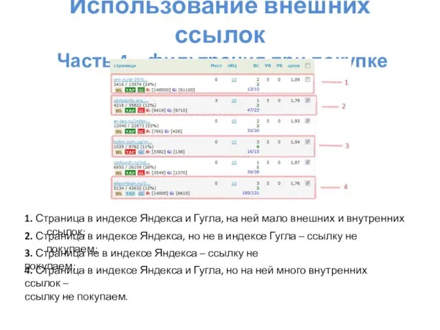 Использование внешних ссылок Часть 4 – фильтрация при покупке 1. Страница в
