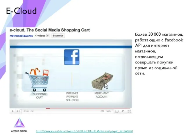 E-Cloud http://www.youtube.com/watch?v=6X6cF2BqHTs&feature=player_embedded Более 30 000 магазинов, работающих с Facebook API для интернет