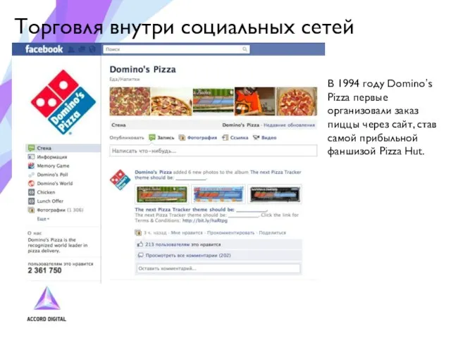 Торговля внутри социальных сетей В 1994 году Domino’s Pizza первые организовали заказ