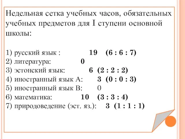 Недельная сетка учебных часов, обязательных учебных предметов для I ступени основной школы: