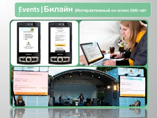 Events|Билайн (Интерактивный on-screen SMS-чат )