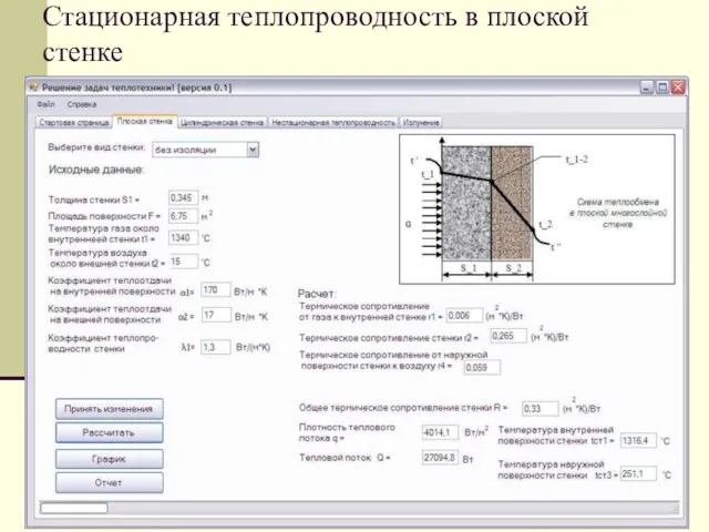 Стационарная теплопроводность в плоской стенке