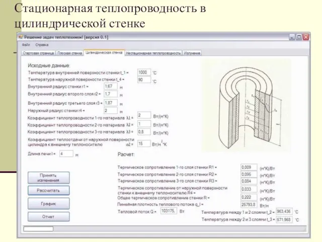 Стационарная теплопроводность в цилиндрической стенке