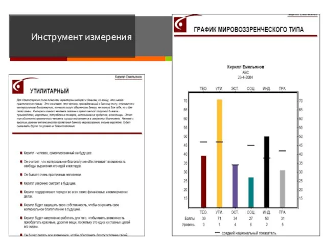 Инструмент измерения