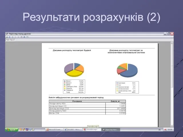 Результати розрахунків (2)