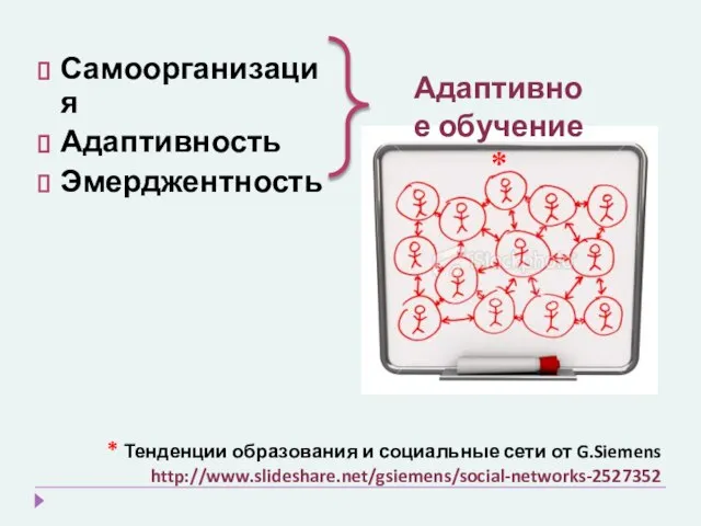 Самоорганизация Адаптивность Эмерджентность Адаптивное обучение * * Тенденции образования и социальные сети от G.Siemens http://www.slideshare.net/gsiemens/social-networks-2527352