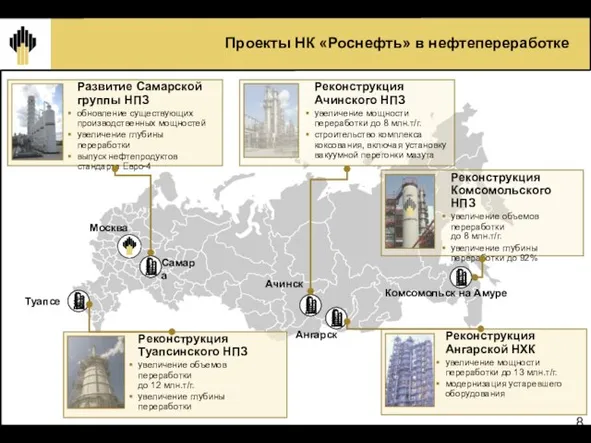 Проекты НК «Роснефть» в нефтепереработке Москва Самара Ачинск Ангарск Туапсе Комсомольск на Амуре